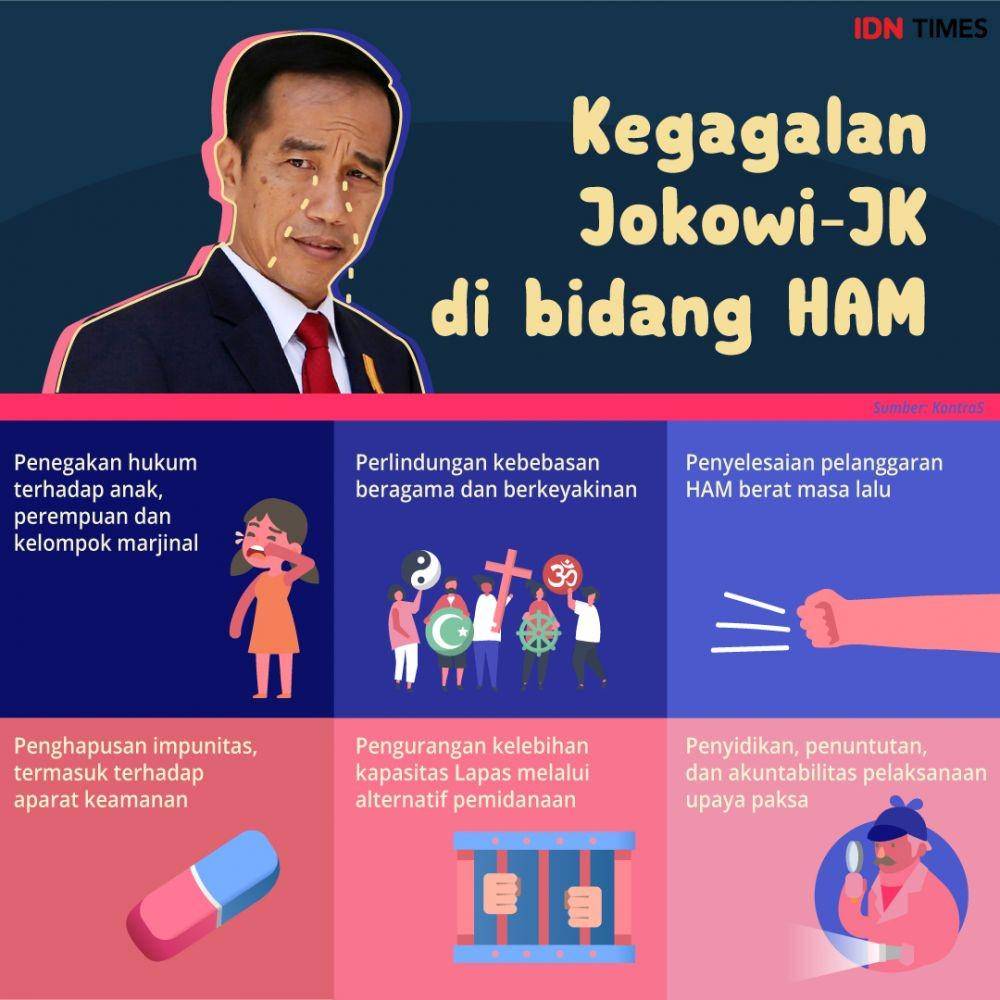 IDN Times/Muhammad Arief