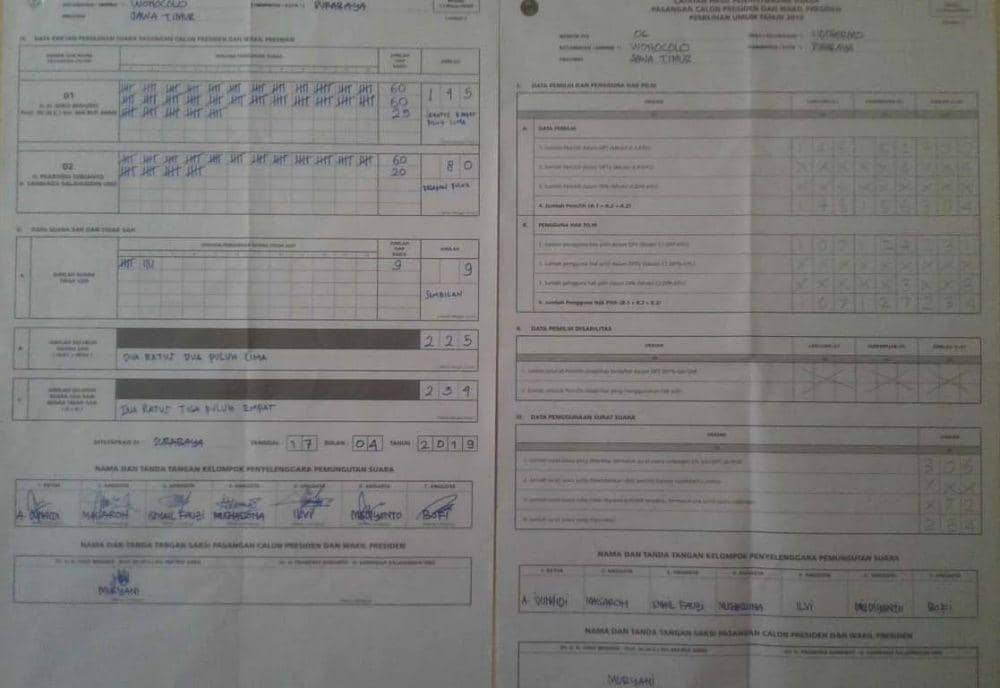 Dok. IDN Times/Faiz Malik