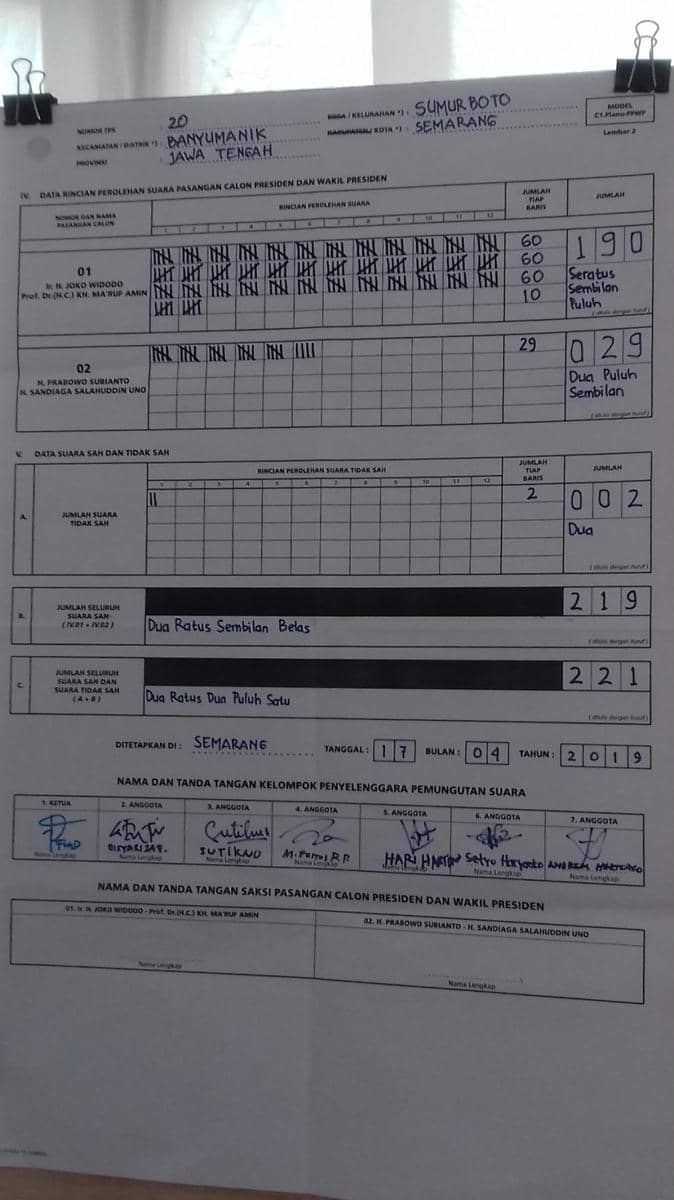 Dok. IDN Times/Langgeng Irma