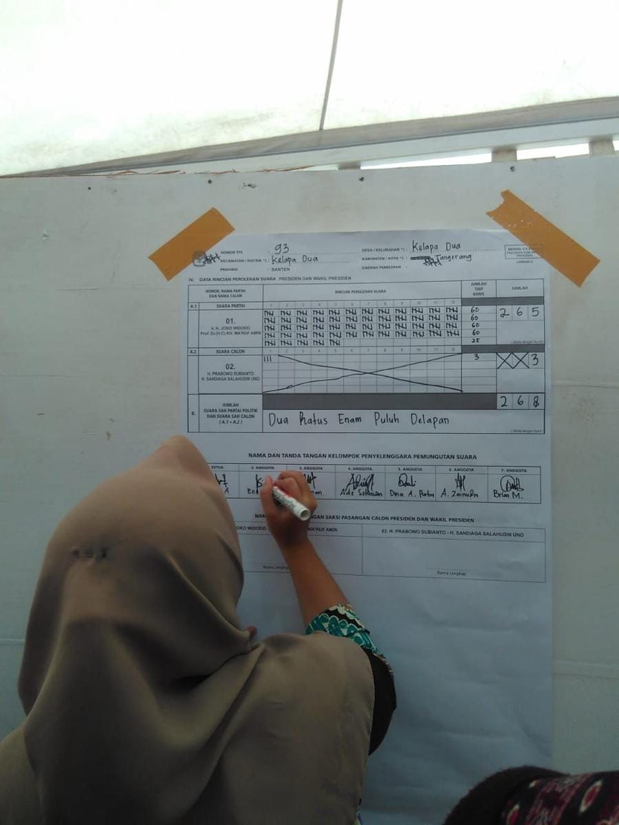 Dok.IDN Times/Chusmiaty Rombean