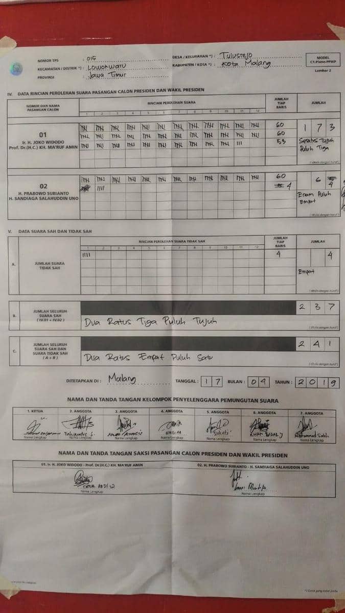 Dok. Pribadi/Handaru