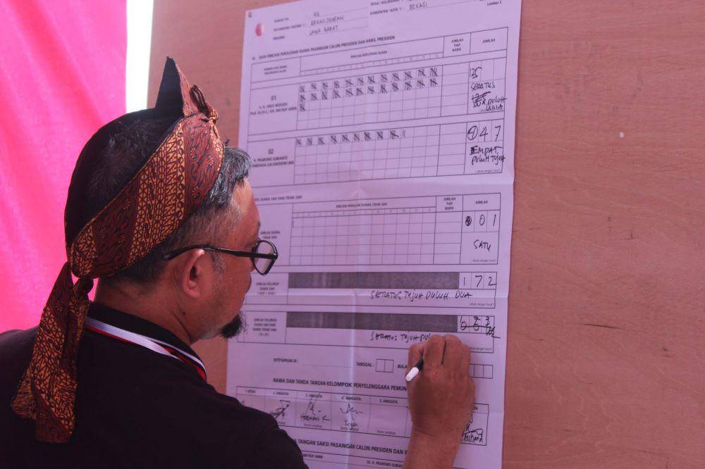 Dok. Pribadi