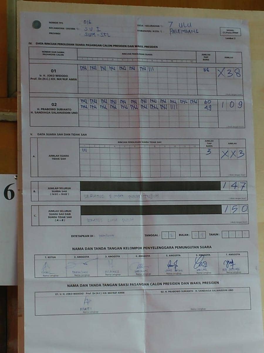 Dok. IDN Times/Rizky Januarsyah