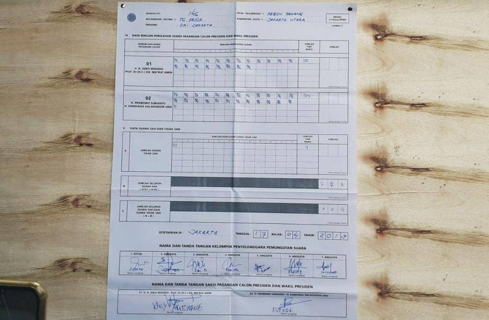 Dok. IDN Times/Nursyamsi KD