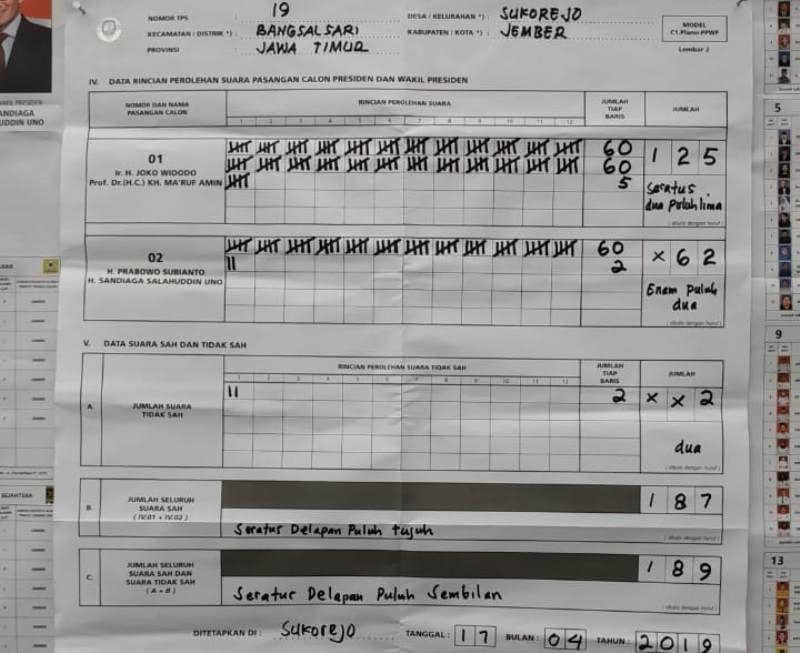 Dok. IDN Times/Imroatul Amalia S.