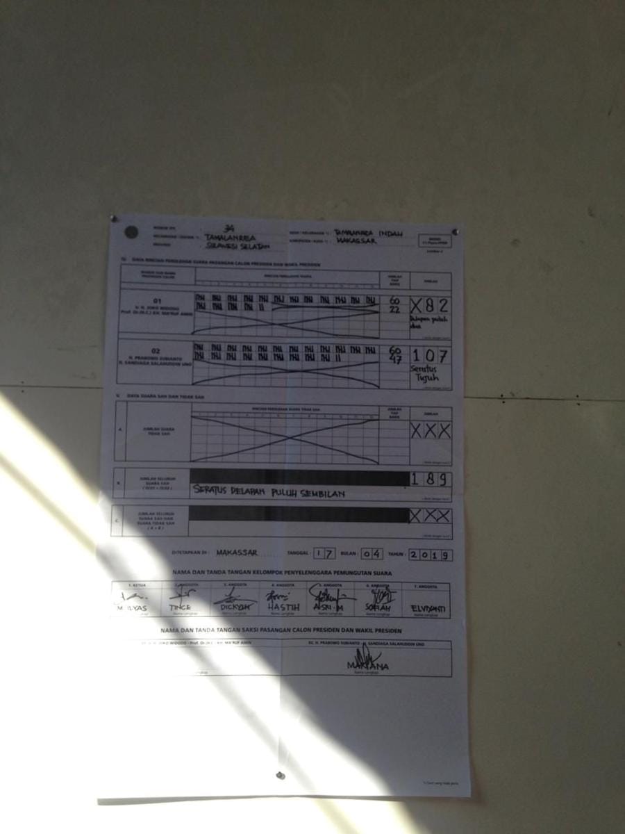 Dok. IDN Times/Irvin