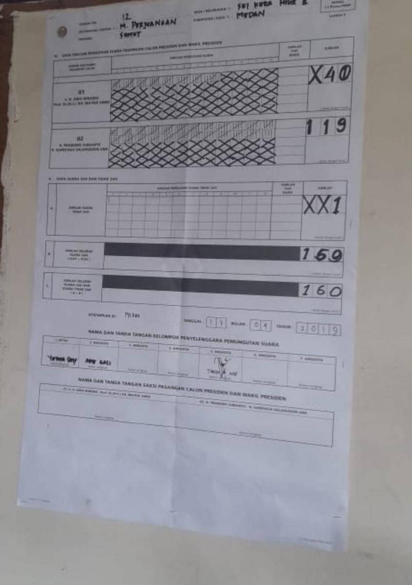 Dok.Pribadi/Mia Lubis