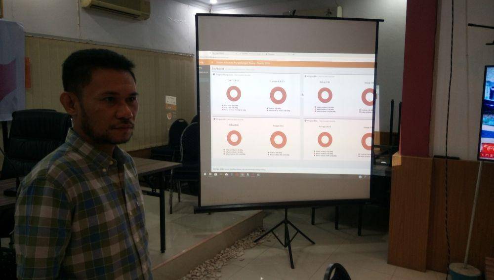 Anggota KPU Sulsel Asram Jaya. IDN Times / Aan Pranata