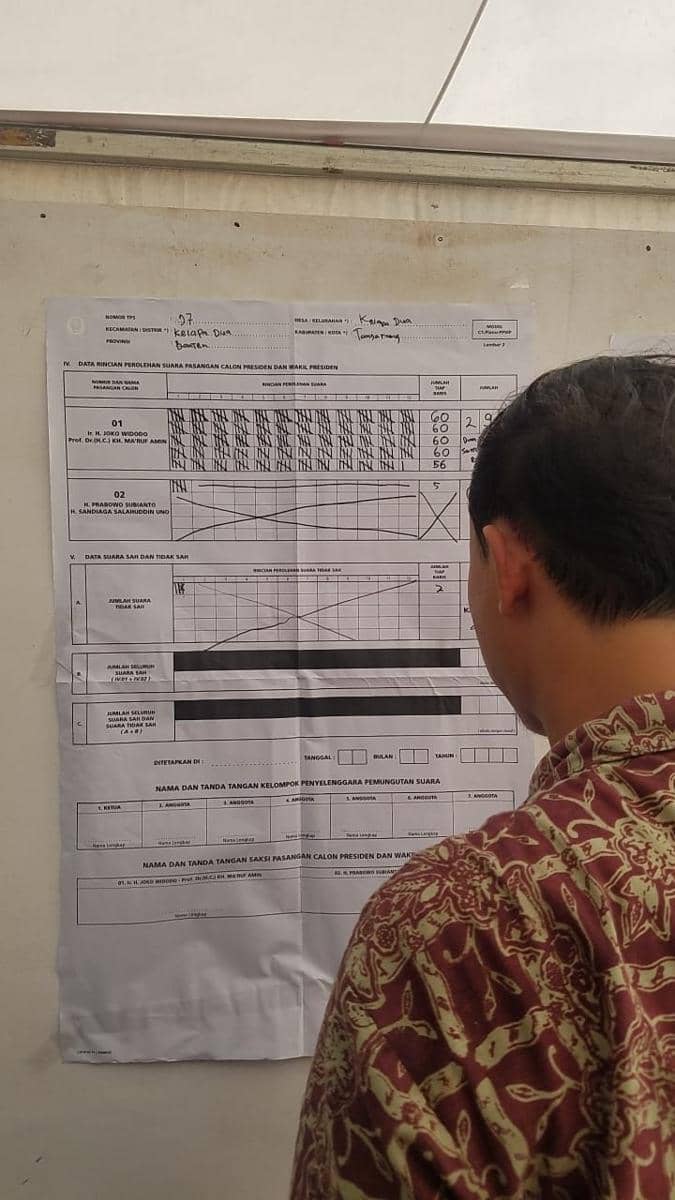 Dok.IDN Times/Chusmiaty Rombean