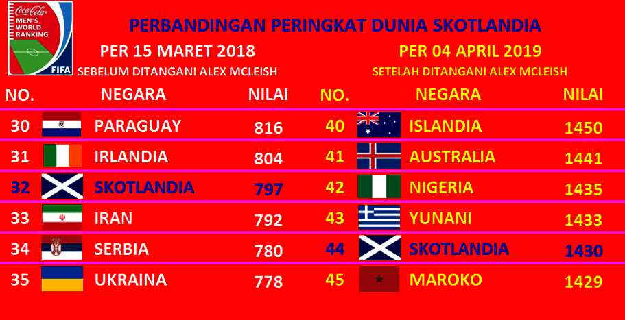 IDN TIMES/Sori Siregar