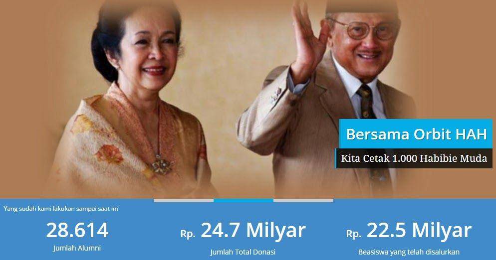 Orbitainumhabibie.or.id