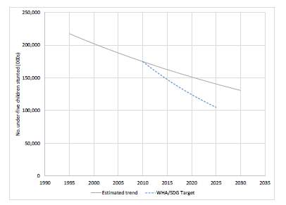 International Journal of Epidemiology tahun 2017