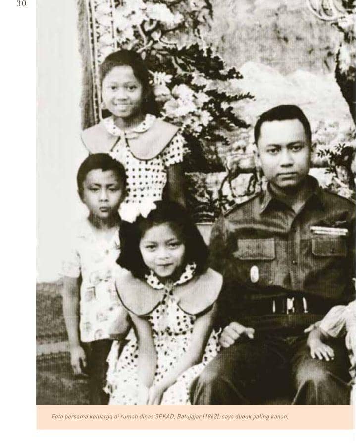 Dok. Biografi Ani Yudhoyono