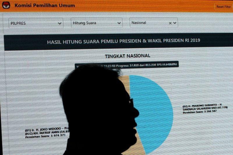 ANTARA FOTO/Rivan Awal Lingga