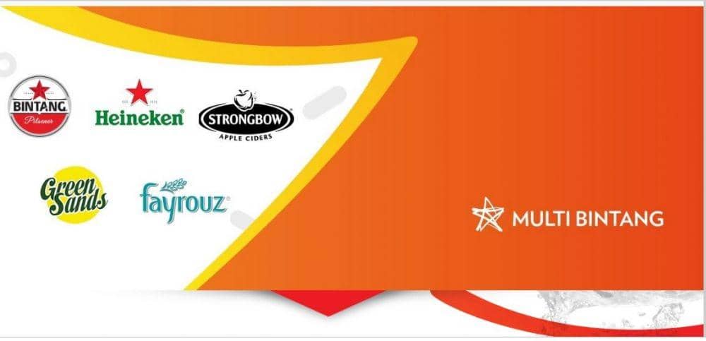 www.multibintang.co.id