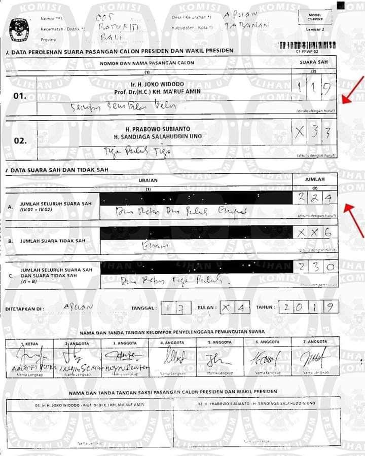 Dok.IDN Times/Istimewa