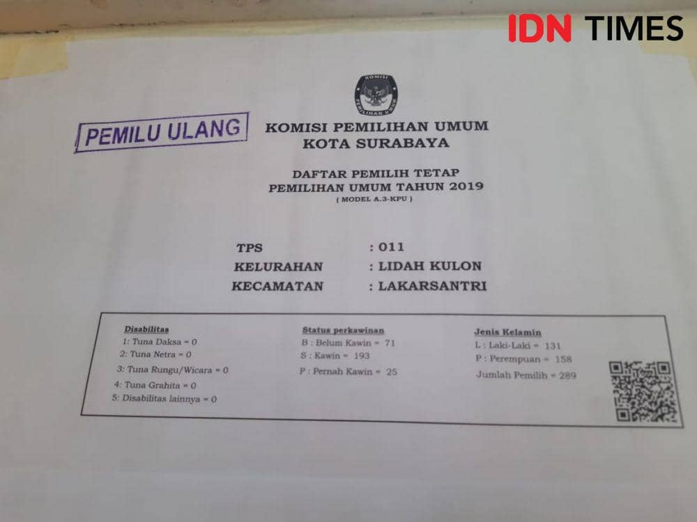 IDN Times/Fitria Madia