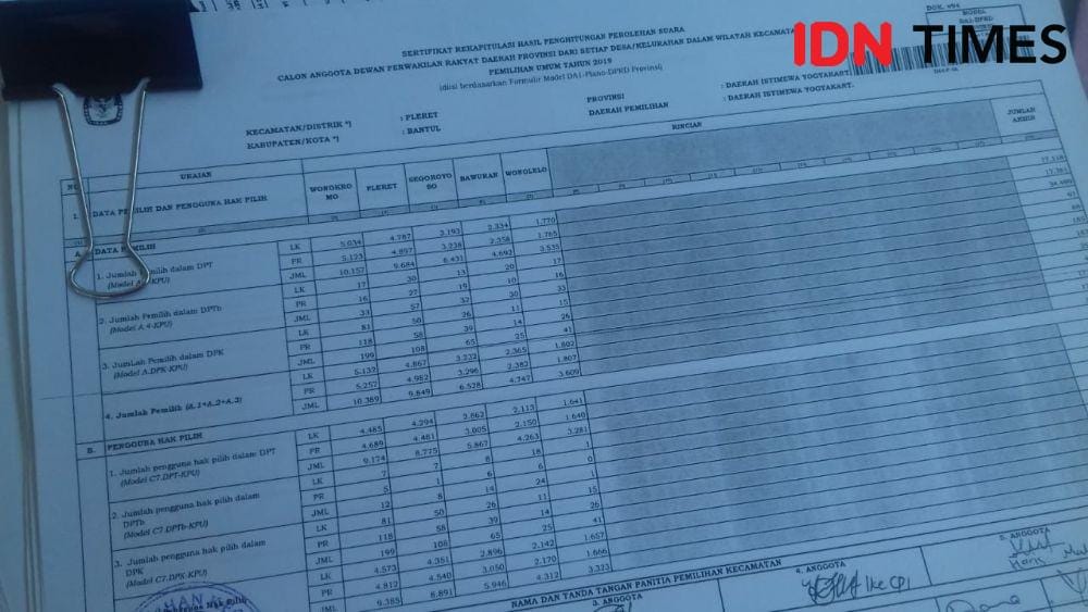 IDN Times/Daruwaskita