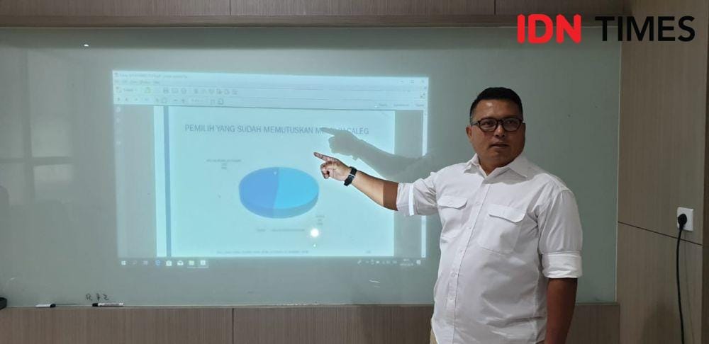 IDN Times/Ardiansyah Fajar