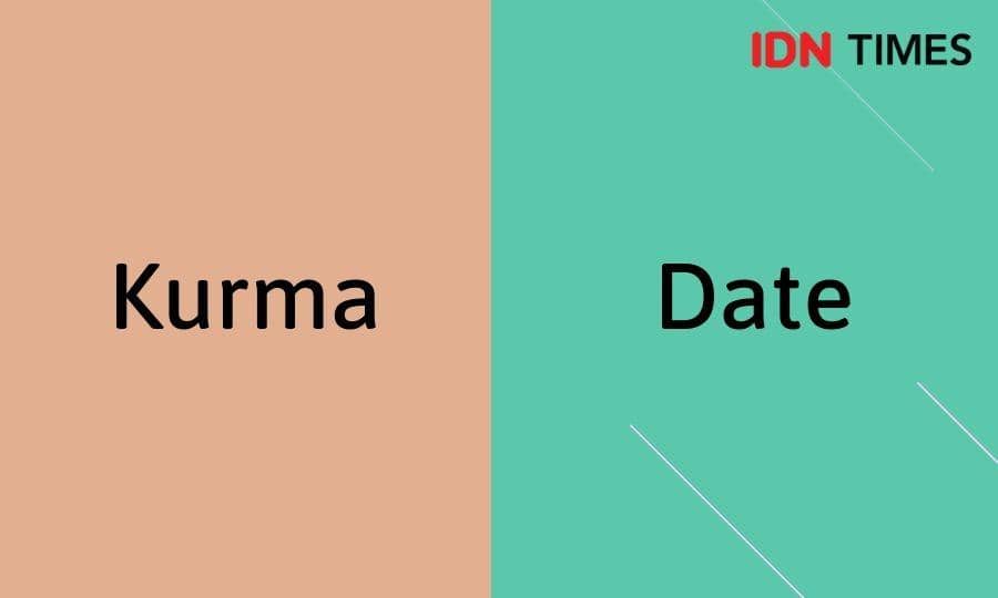 IDN Times/ Dewa Putu Ardita