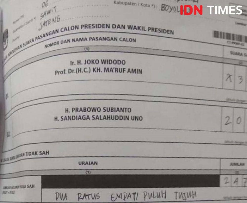 IDN Times/Nugroho Adi Purwoko