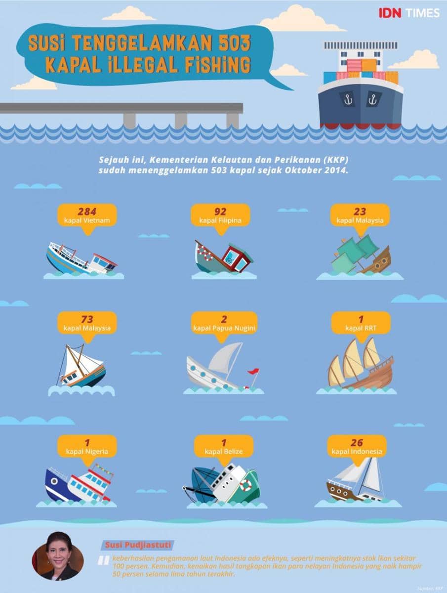 IDN Times/Muhammad Arief Rahmat