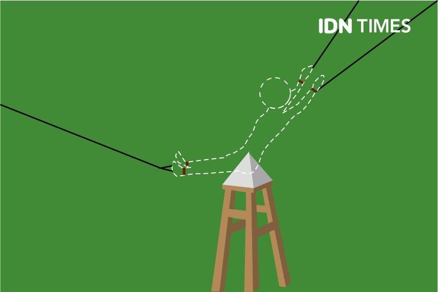 IDN Times/Sukma Shakti