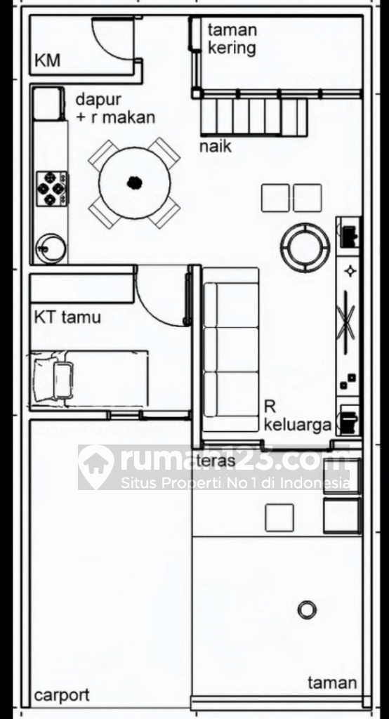 IDN Times/Rumah123.com