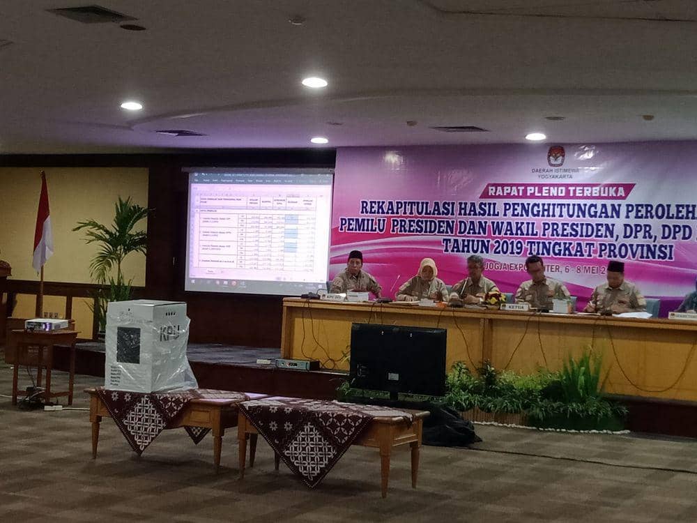 IDN Times/Tunggul Kumoro