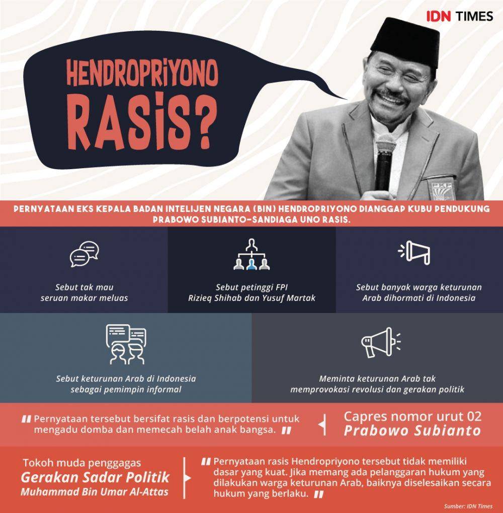 IDN Times/Muhammad Rahmat Arief