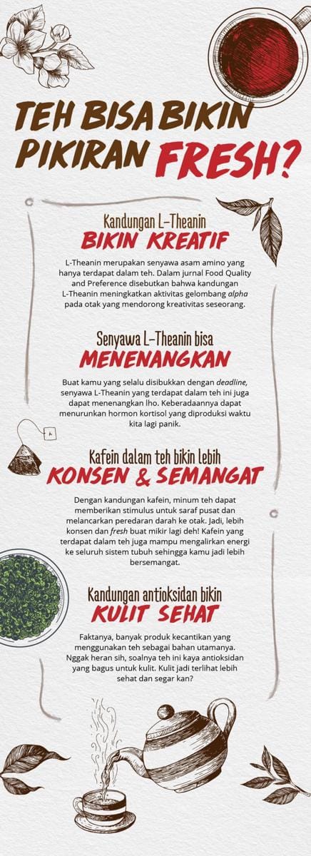 IDN Times/Baskoro Bayu Harymurti