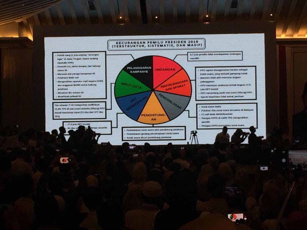 IDN Times/Irfan fathurohman