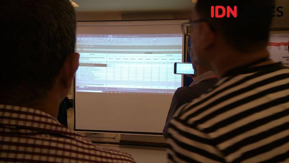 IDN Times/Aan Pranata