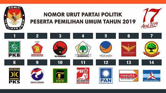 KPU