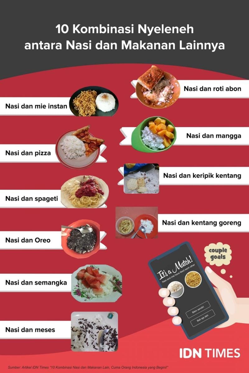 IDN Times/Sukma Mardya Shakti