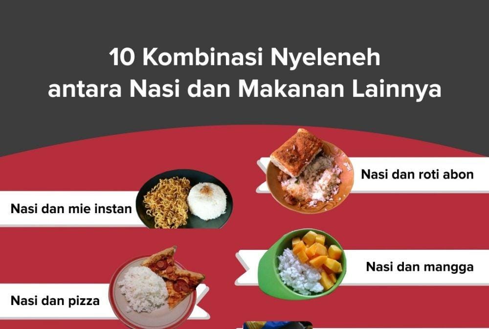 IDN Times/Sukma Mardya Shakti