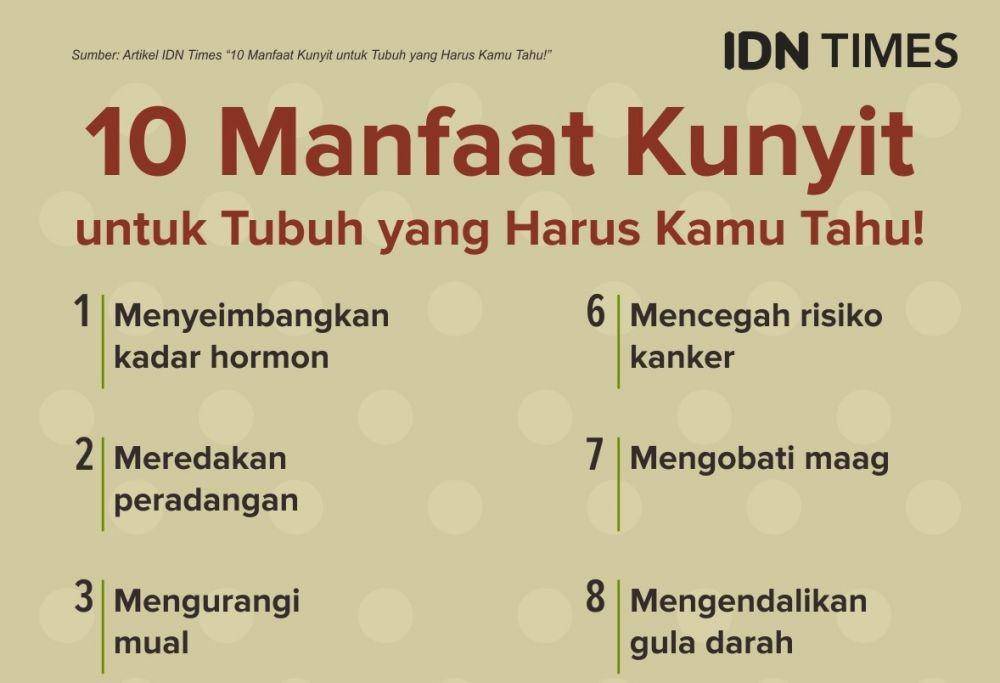 IDN Times/Sukma Mardya Shakti