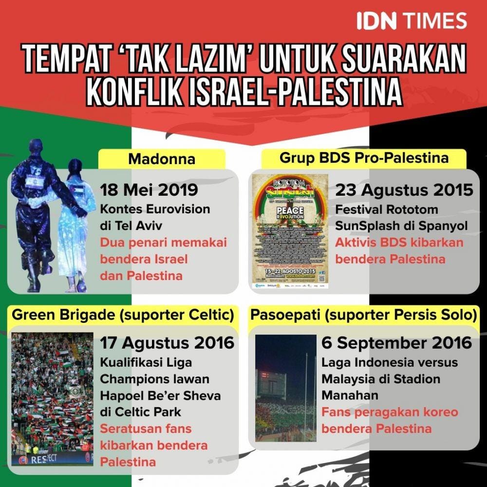 IDN Times/Sukma Shakti