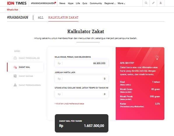 Kalkulator zakat IDN Times