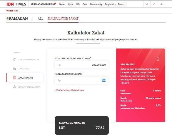 Kalkulator zakat IDN Times