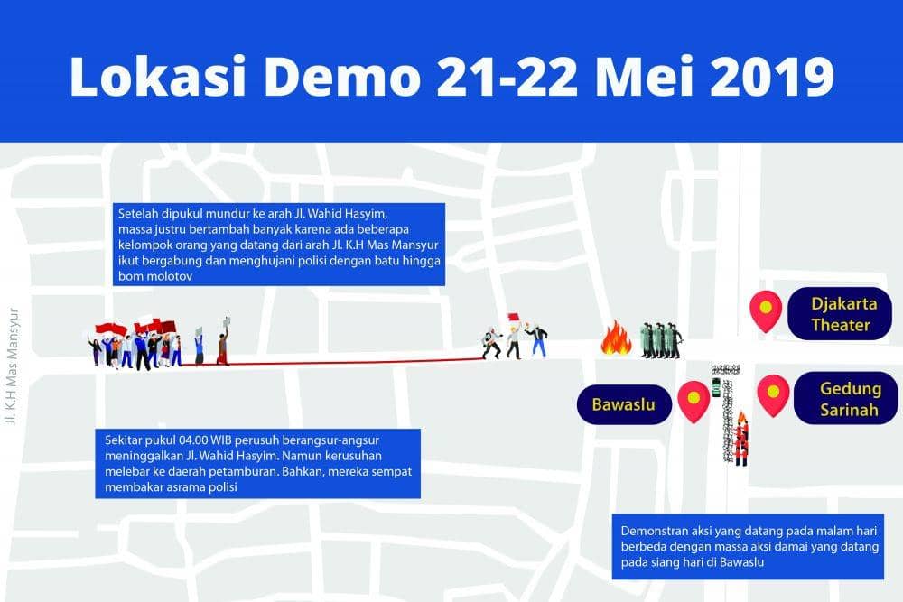 IDN Times/Muhammad Arief Rahmat