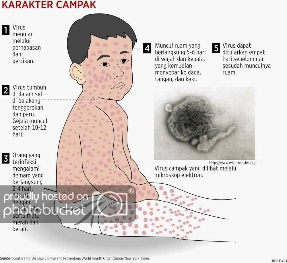 obatpenyakit-mu.blogspot.com