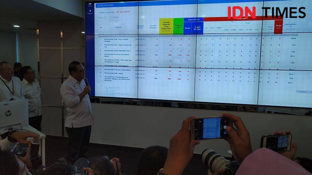 IDN Times/Helmi Shemi