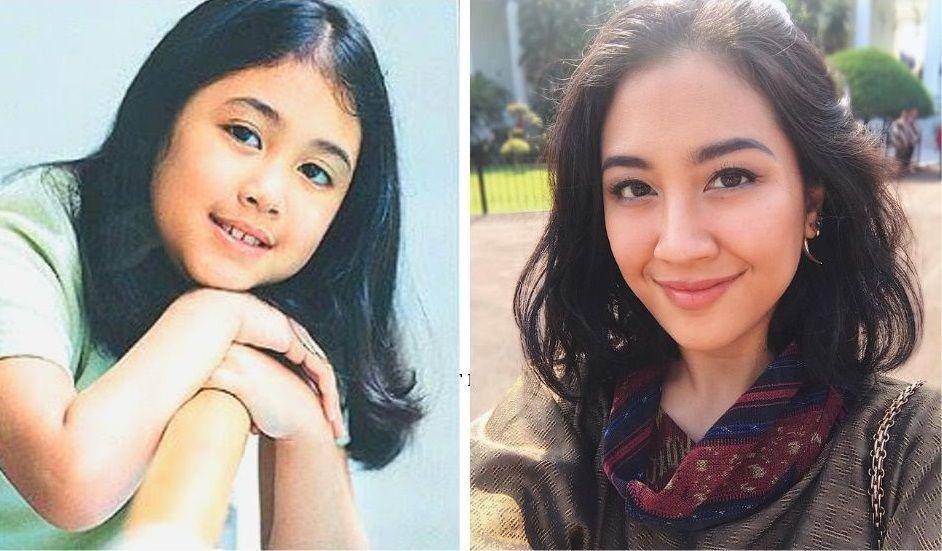 berbagai sumber