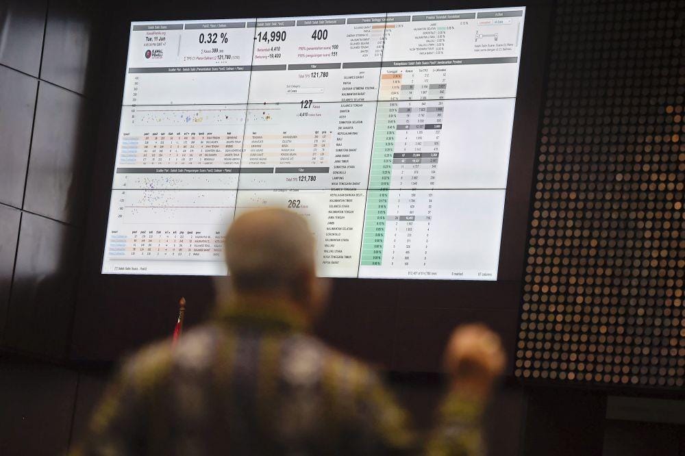 ANTARA FOTO/Galih Pradipta