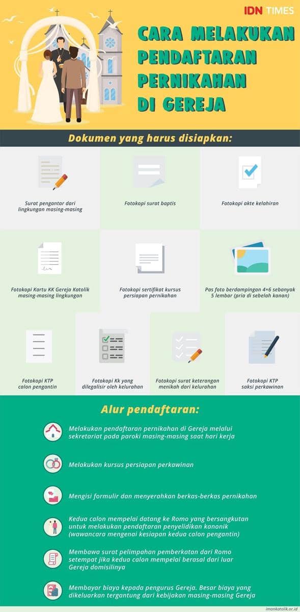 IDN Times/Arief Rahmat