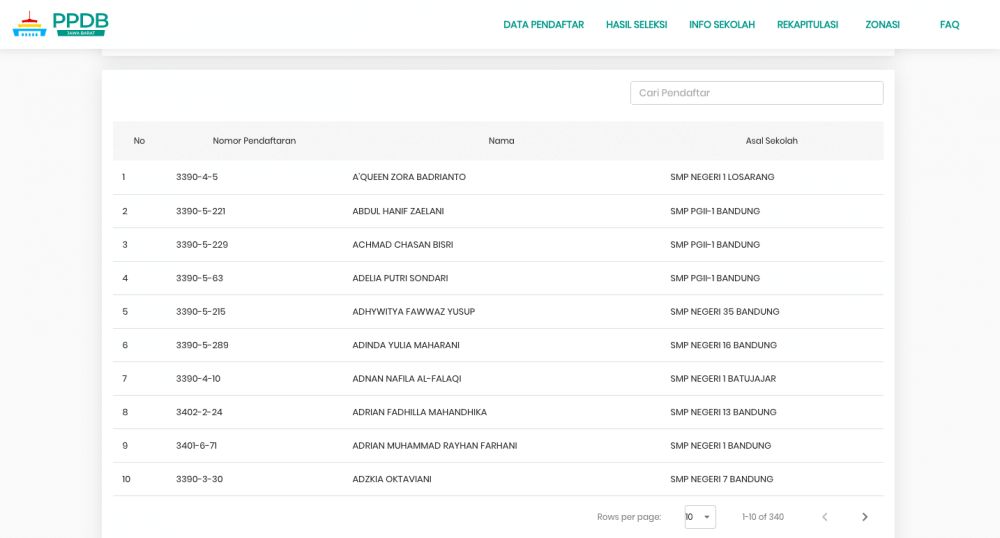 DInas Pendidikan Jawa Barat