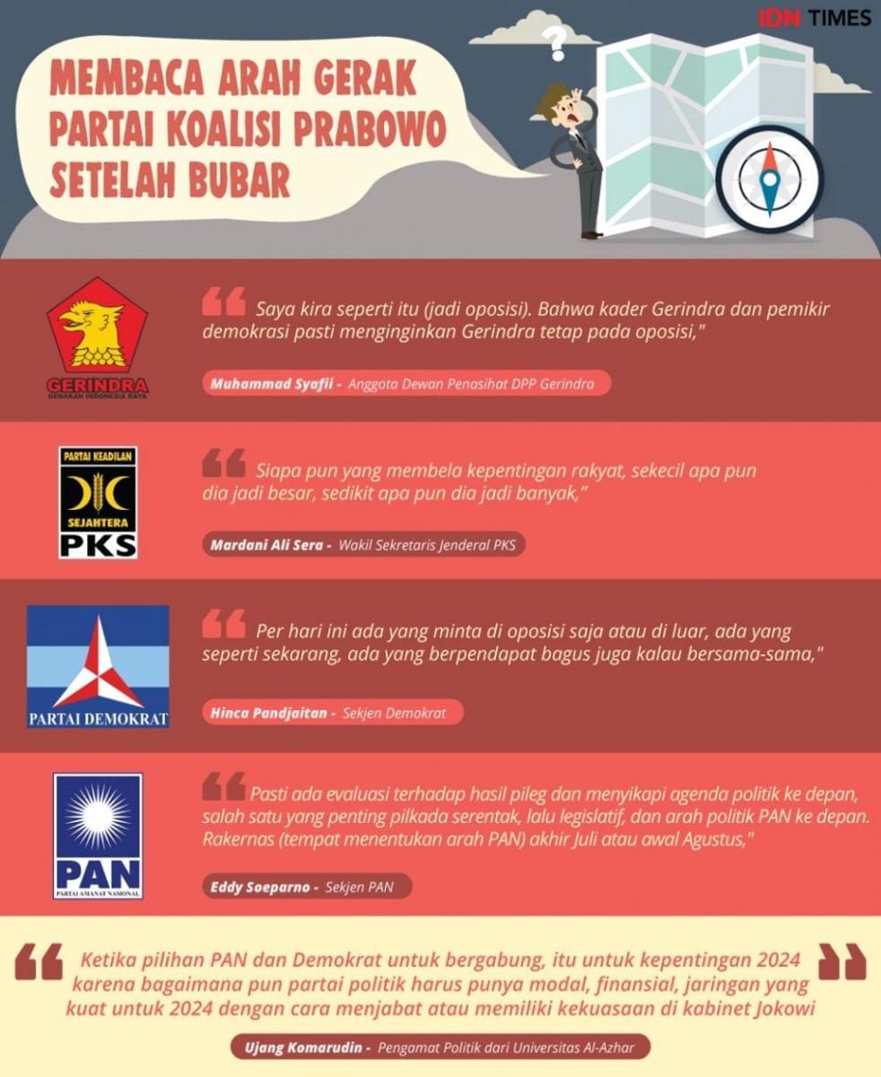 IDN Times/Arief Rahmat