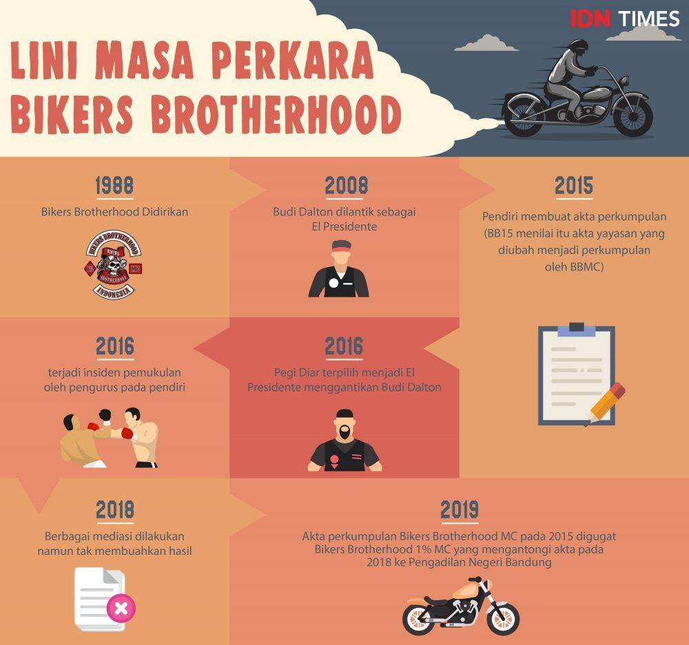 IDN Times/Muhammad Rahmat Arief