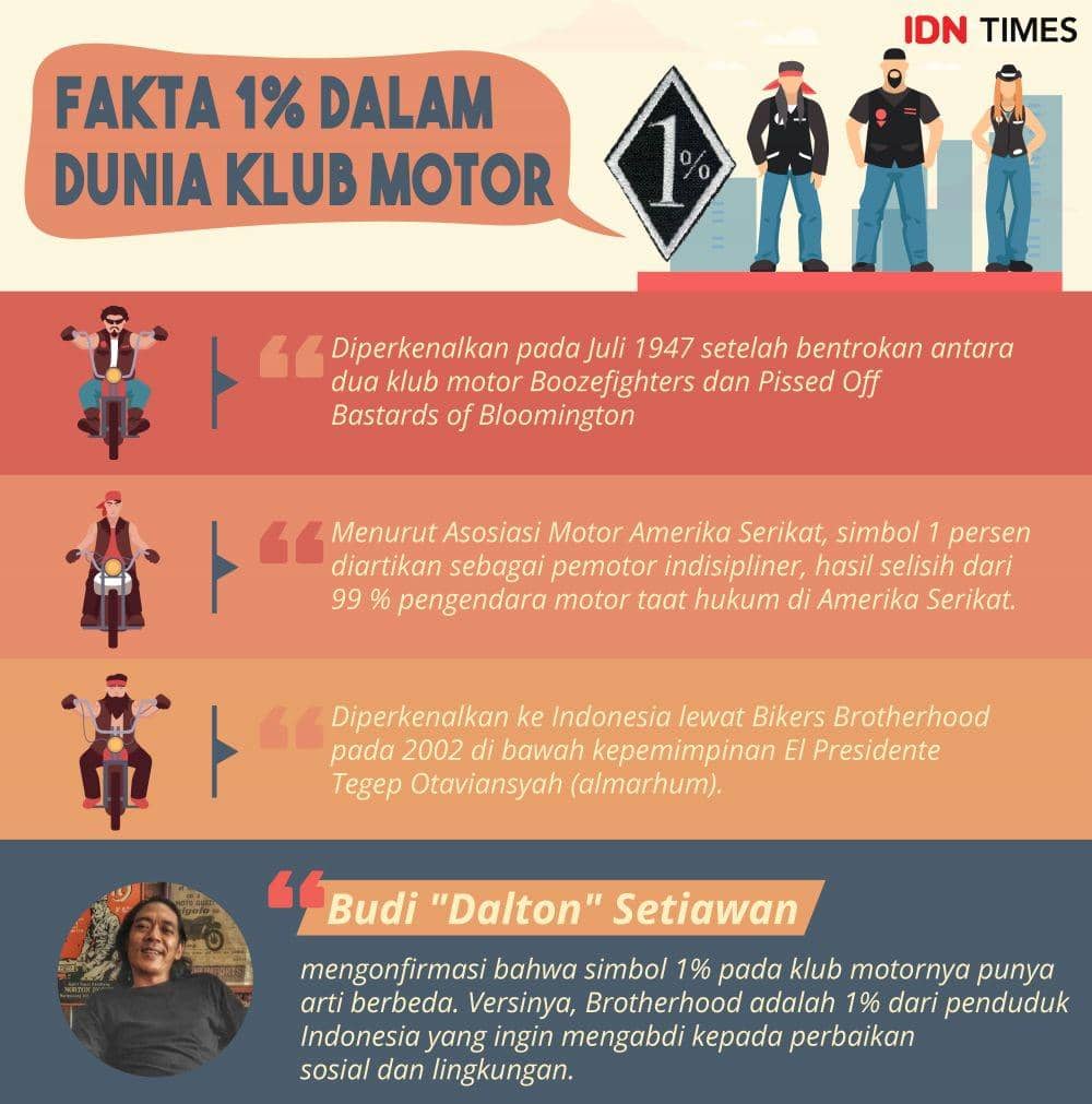 IDN Times/Muhammad Rahmat Arief